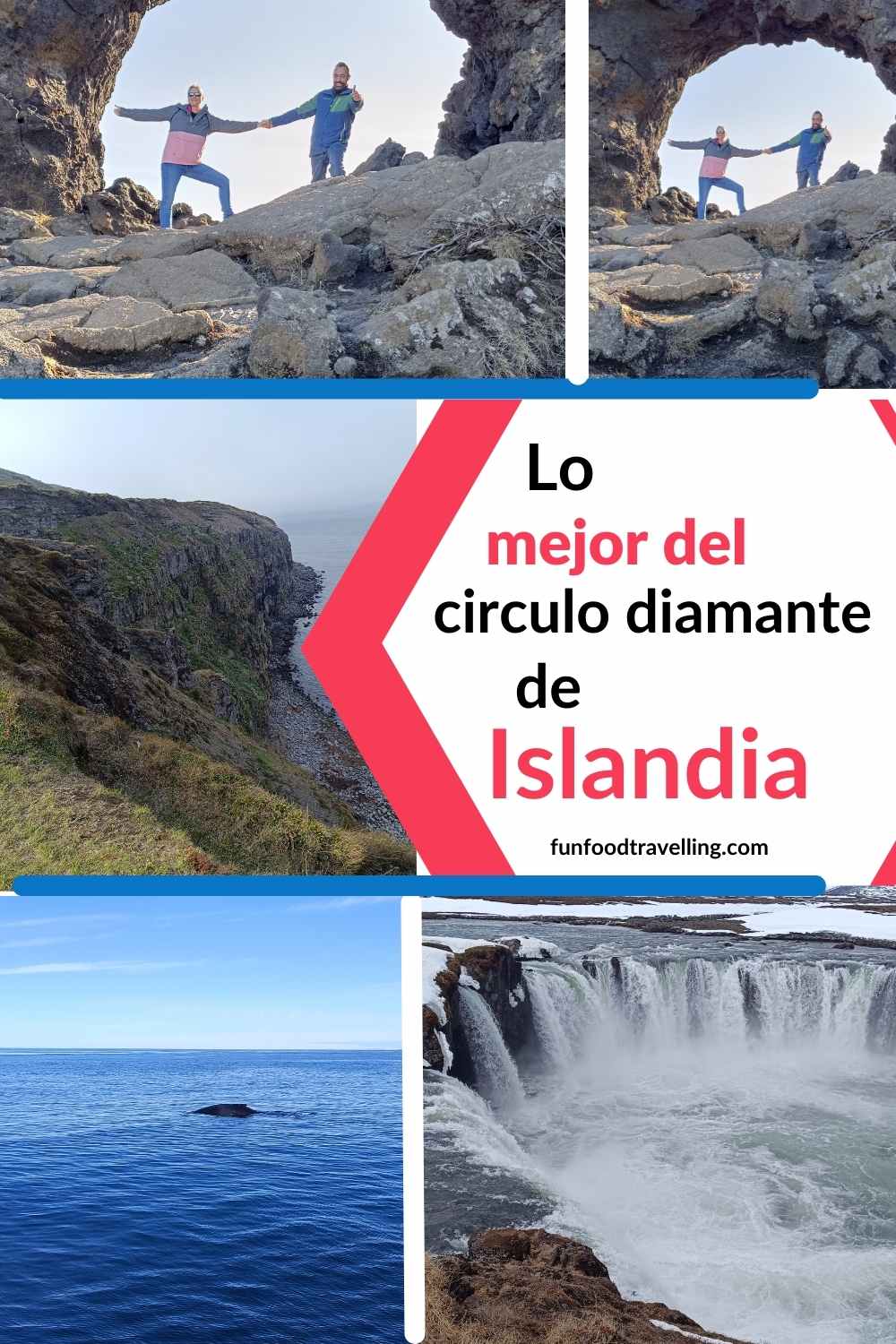 Círculo Diamante en Islandia