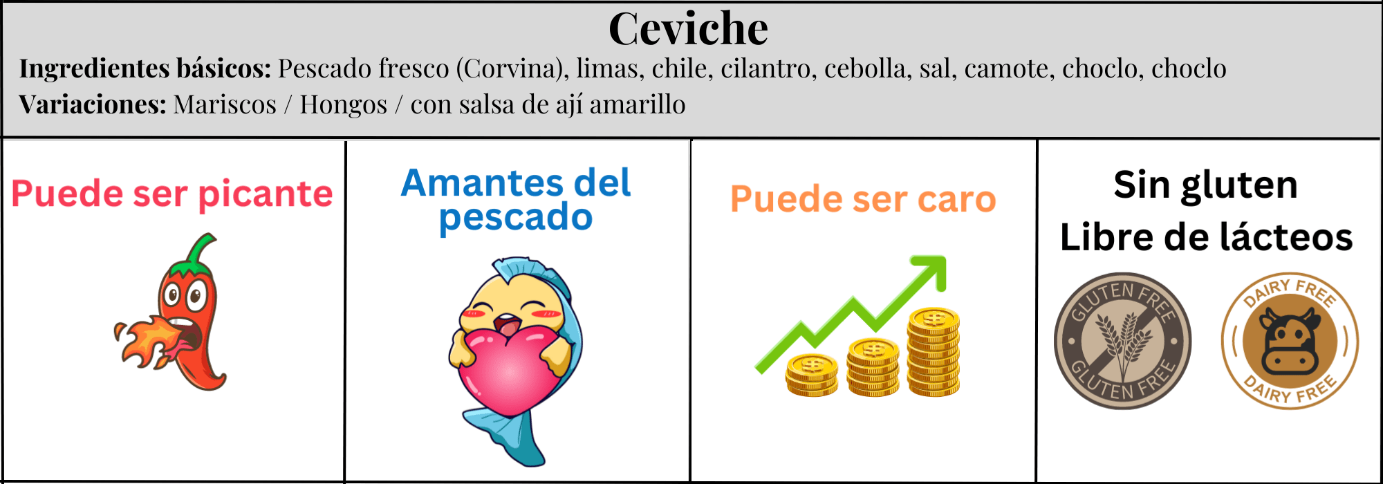 Ceviche