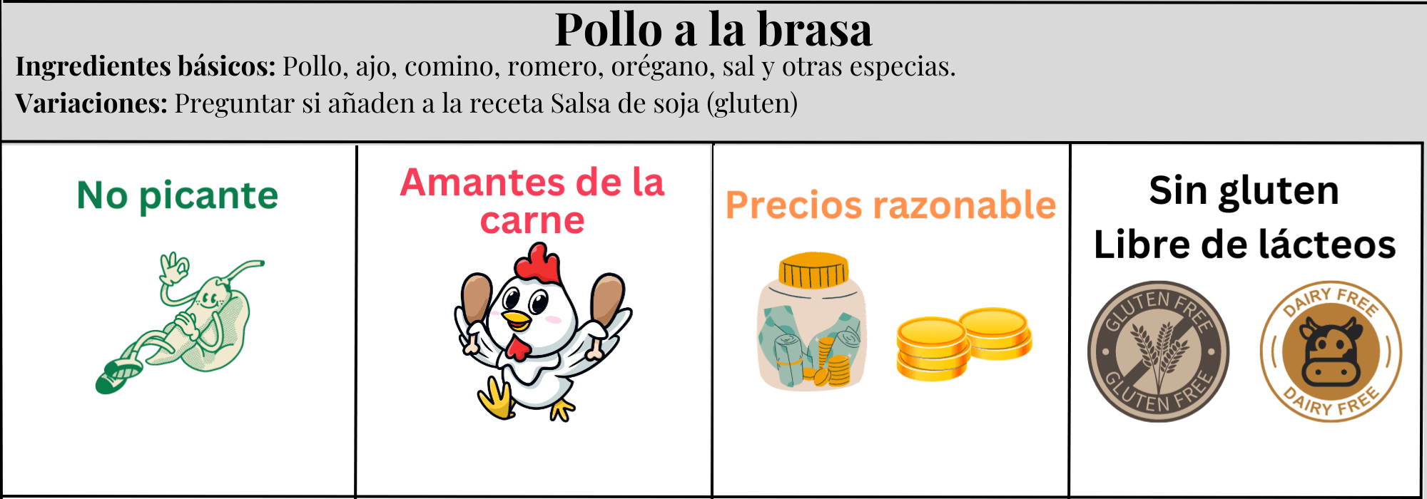 pollo a la brasa
