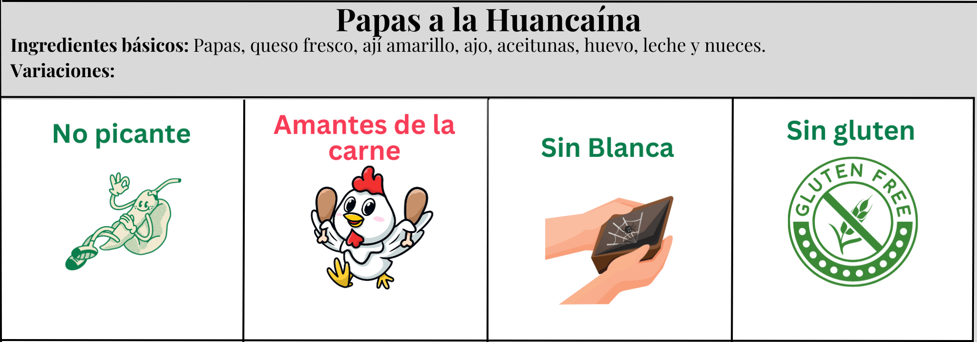 papas a la huancaina