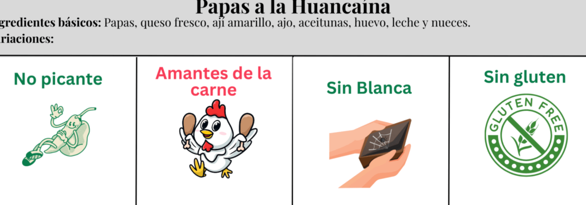 papas a la huancaina