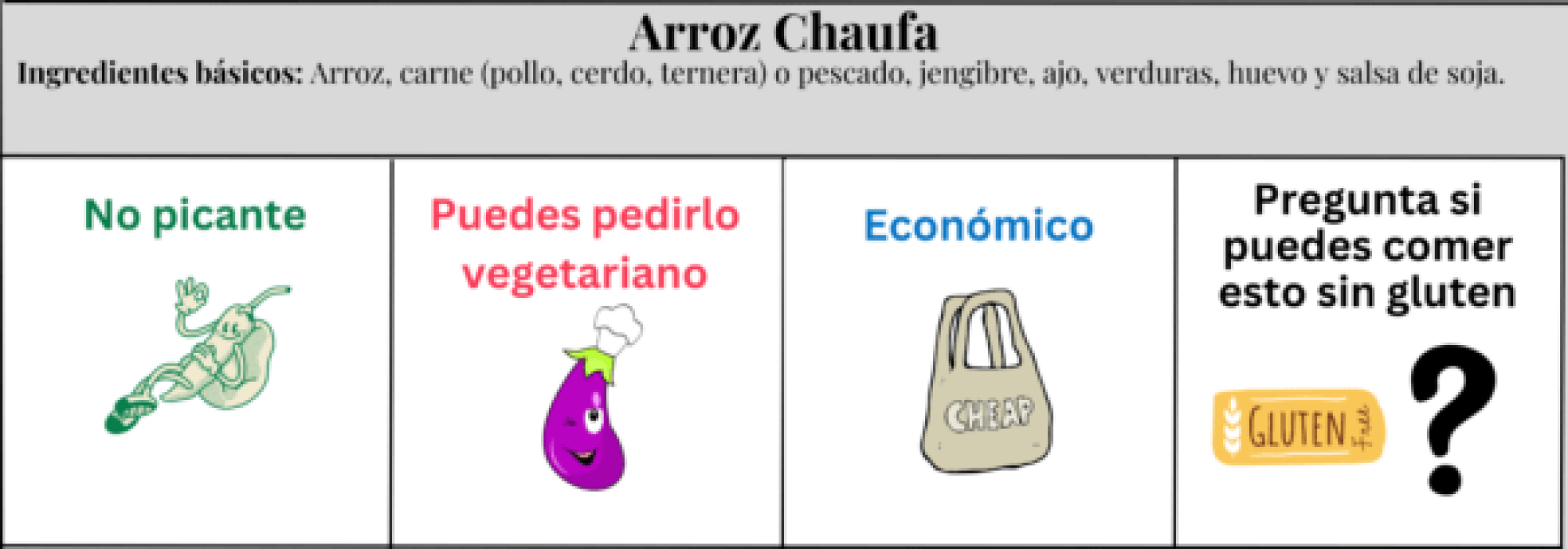comida-peruana
