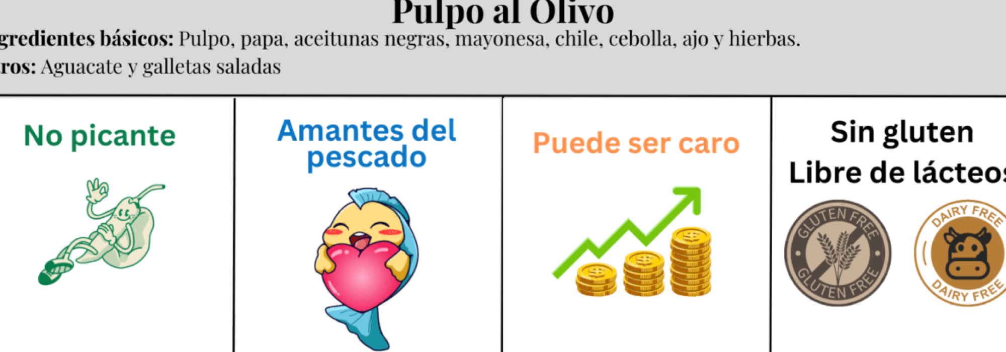 comida-peruana